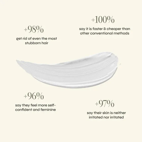 Facial Hair Removal Cream & Calming Serum